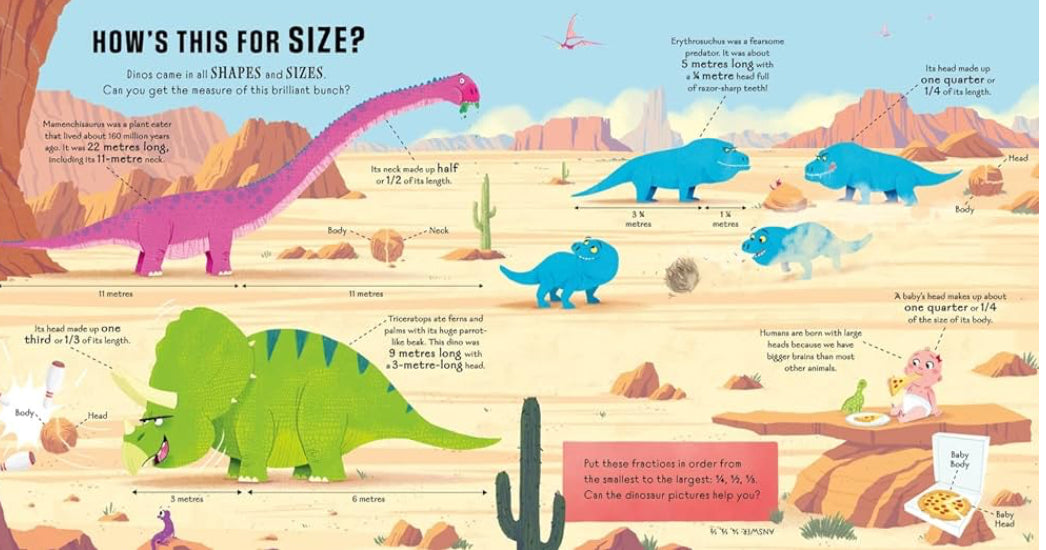 Dinos love numbers