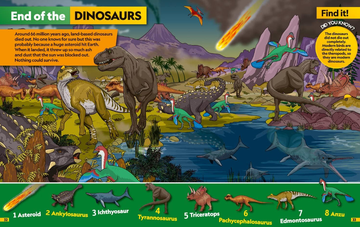 Dinosaurs National Geographic Kids