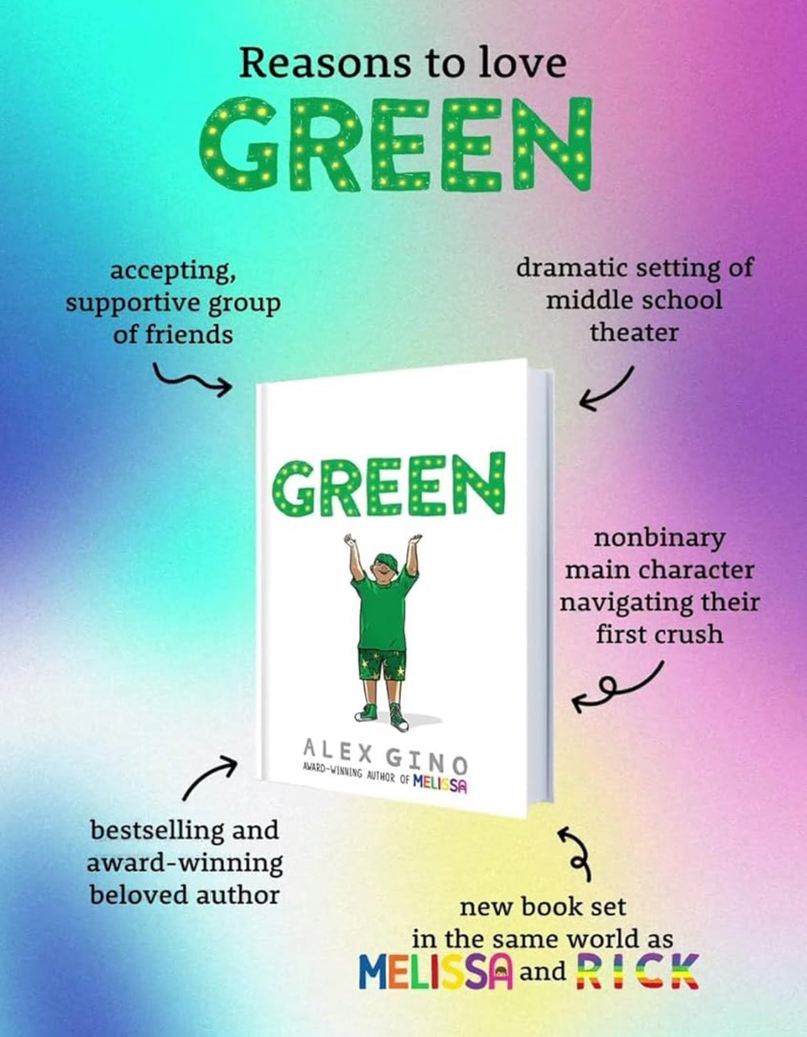 Green by Alex Gino